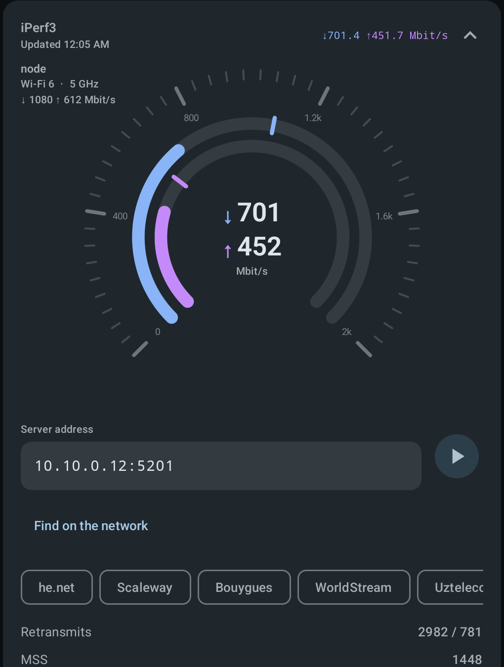 Замер iPerf3