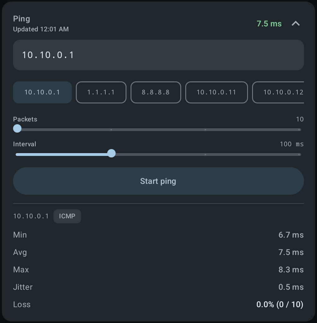 Результат ping