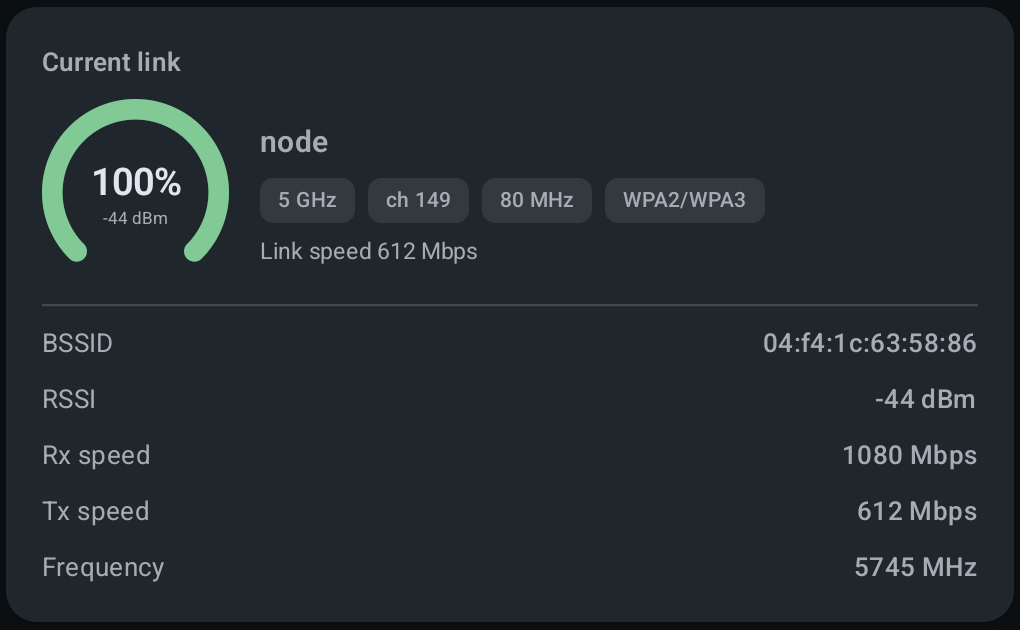 Текущее подключение Wi-Fi